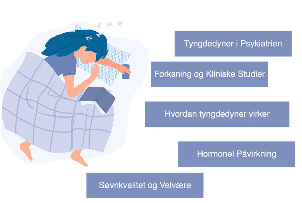 Videnskabelig forskning om tyngdedyner