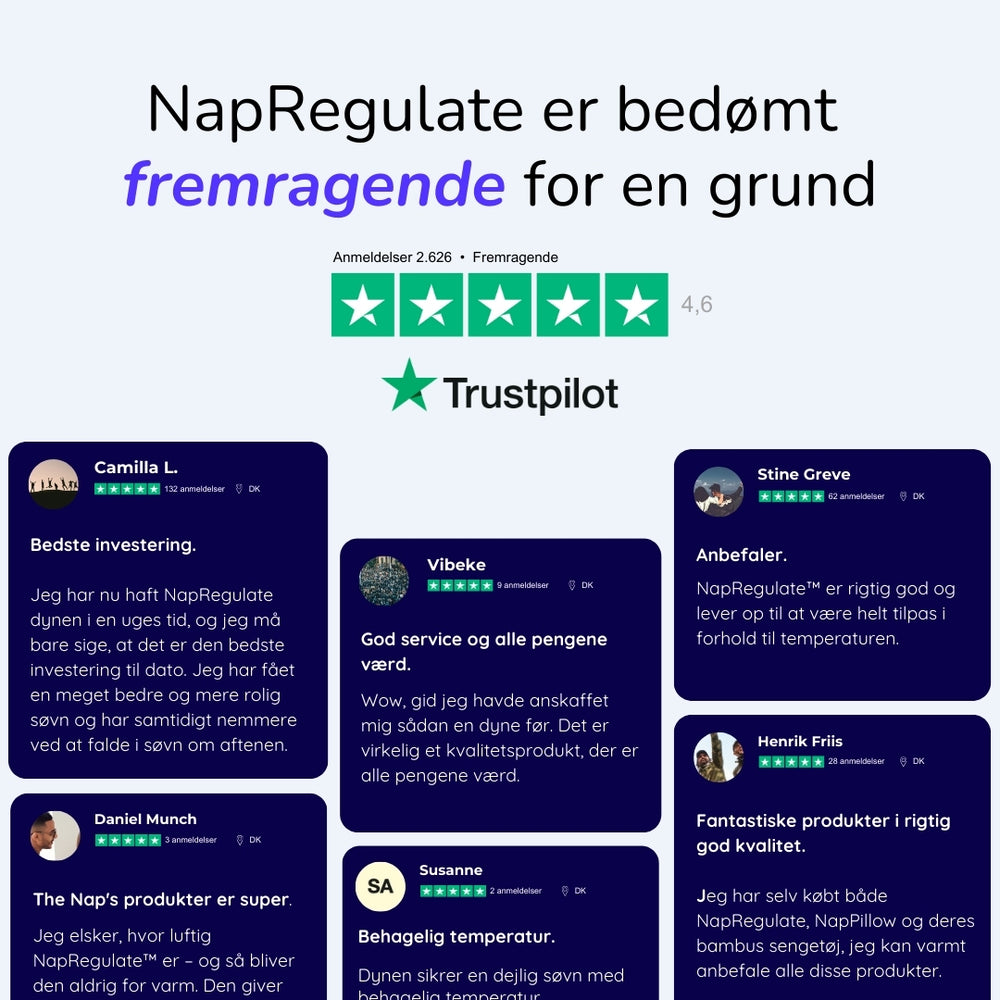 NapRegulate™ Den Temperaturregulerende Dyne