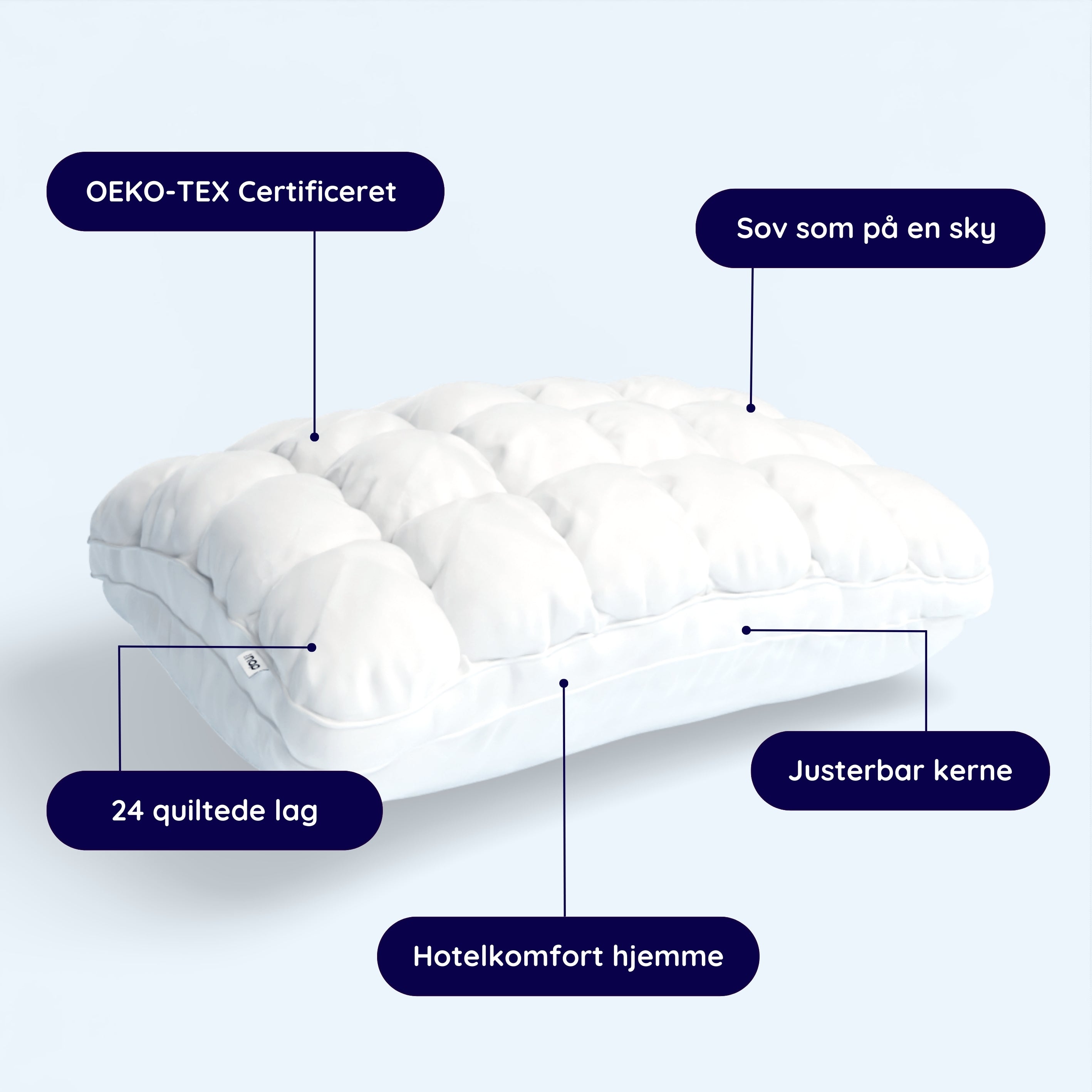 CloudOne™ - Den justerbare hovedpude med memory foam