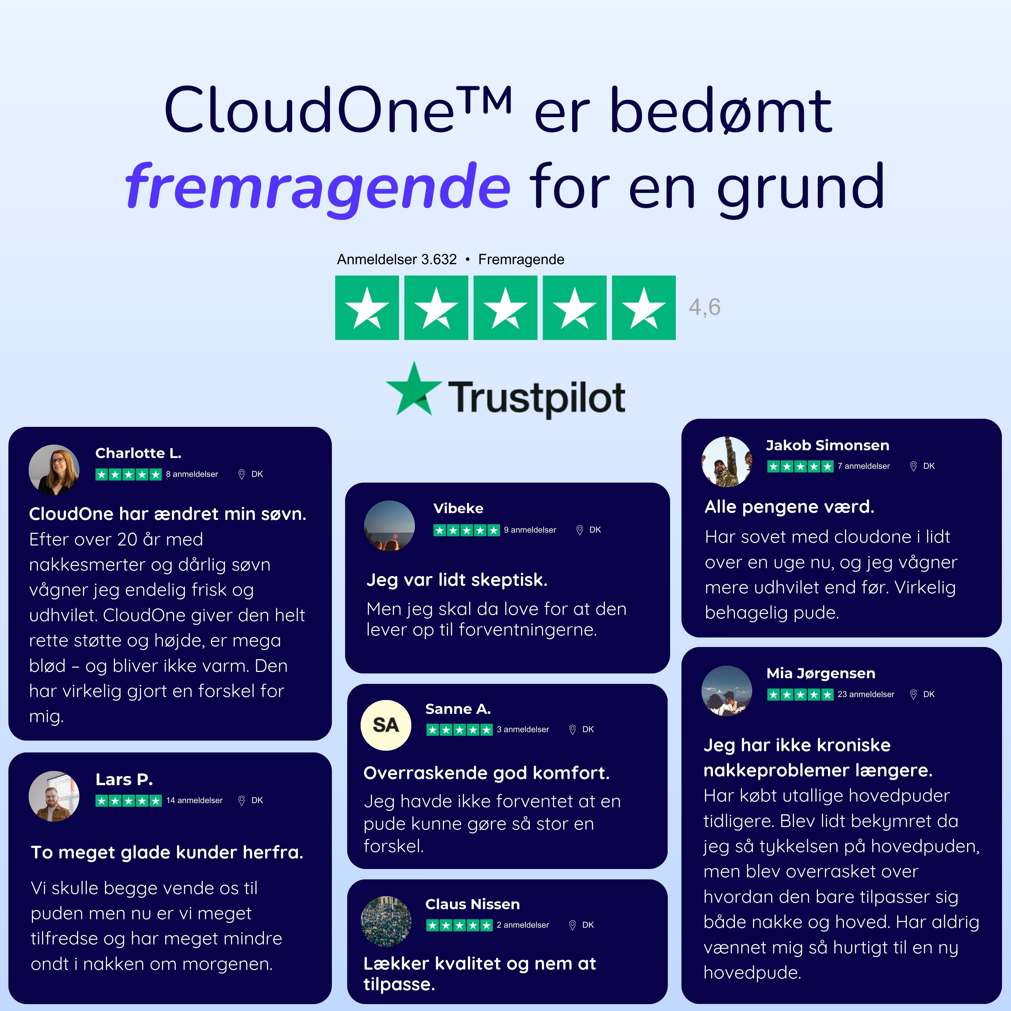 CloudOne™ Den bløde hovedpude