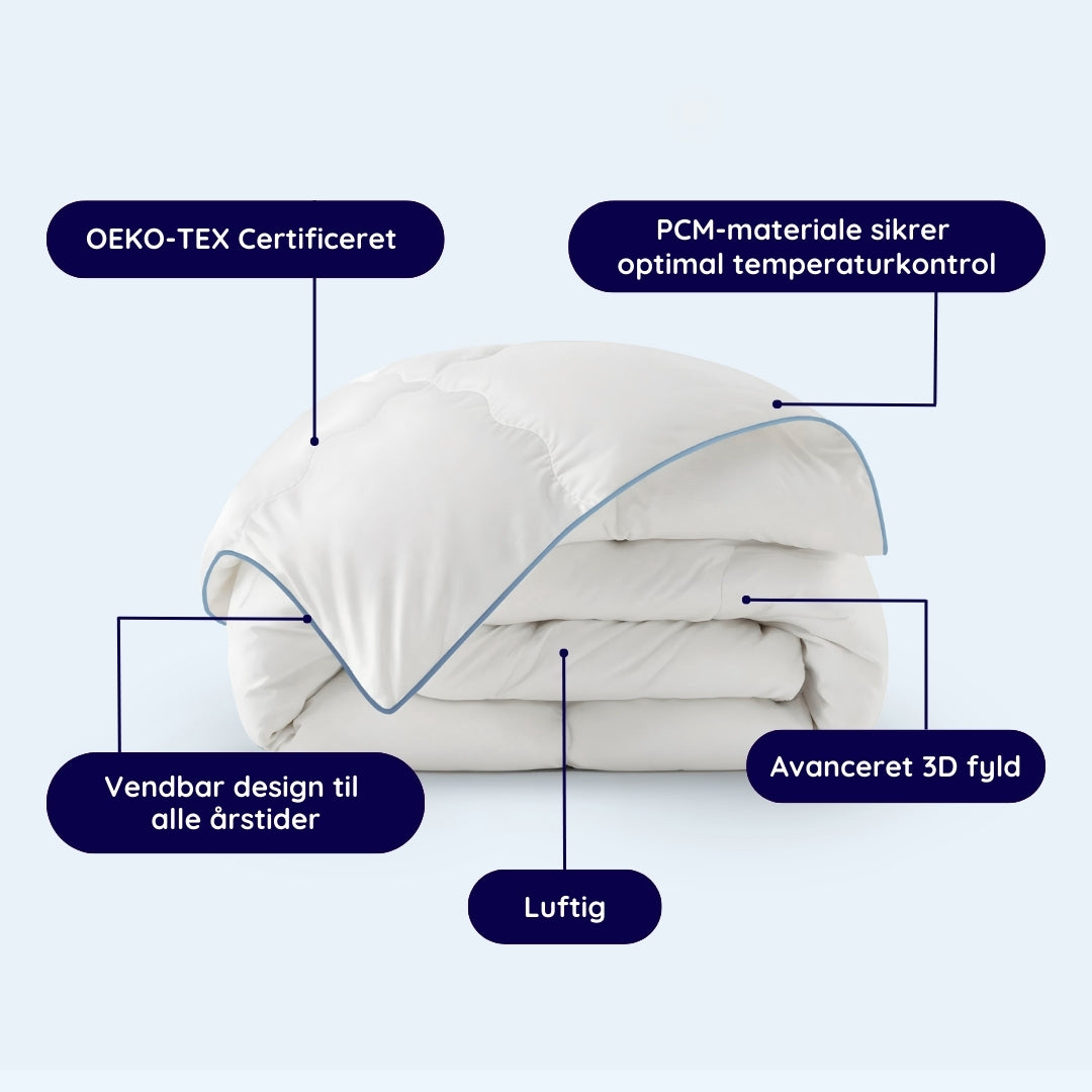 bedste dyne bedst i test temperaturregulerende