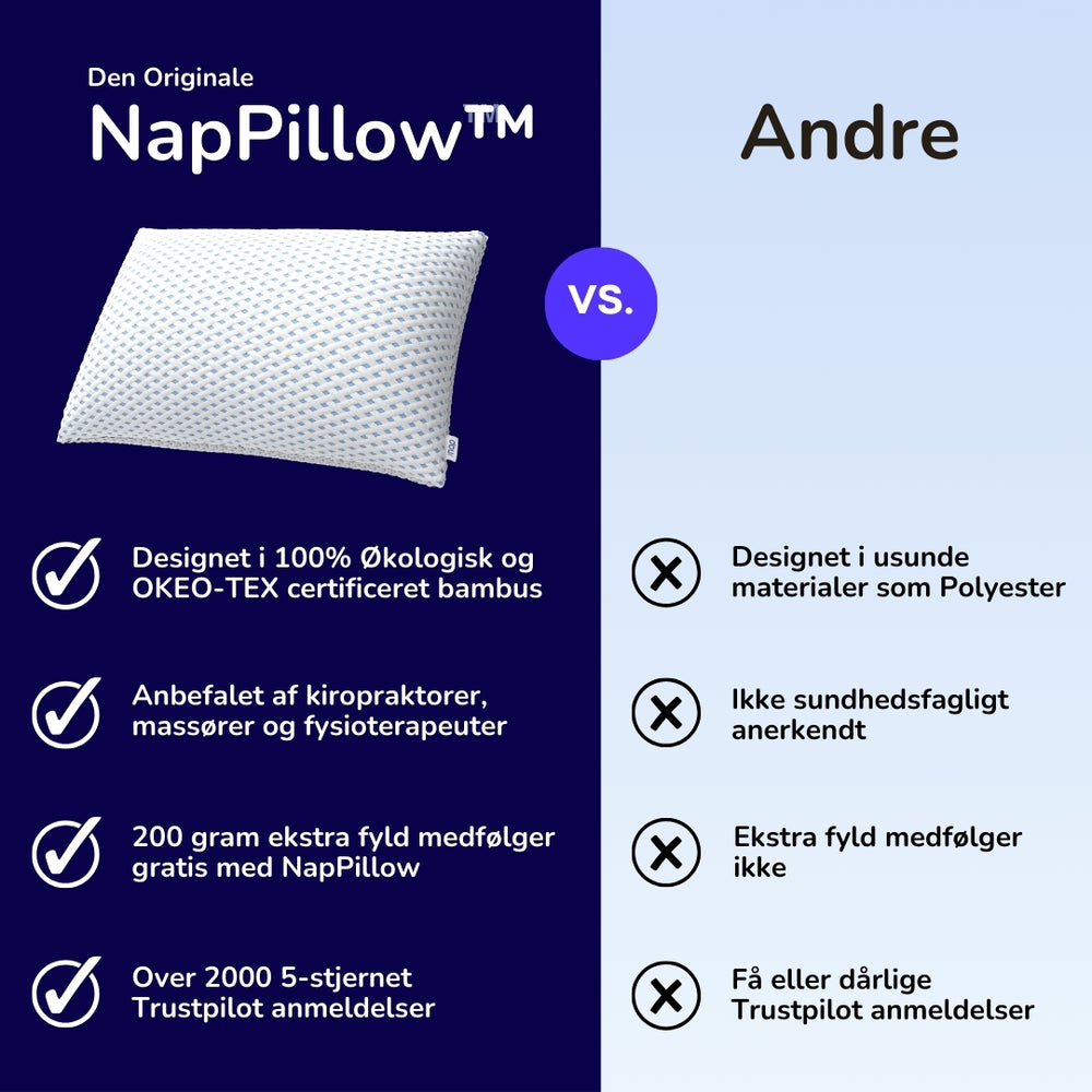 NapPillow™  Den perfekte hovedpude