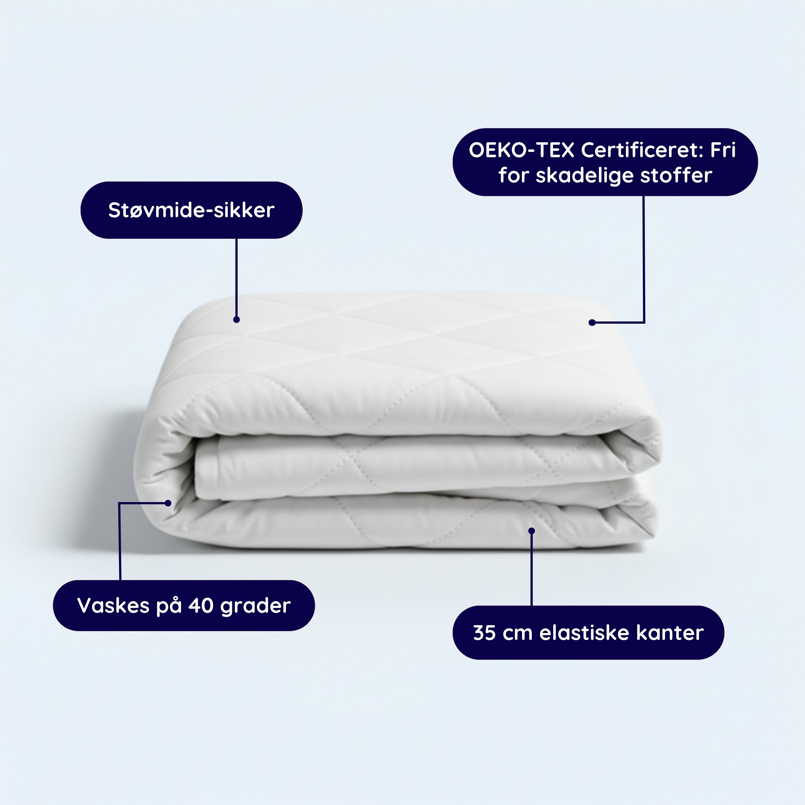 NapProtect™ Madrasbeskytter