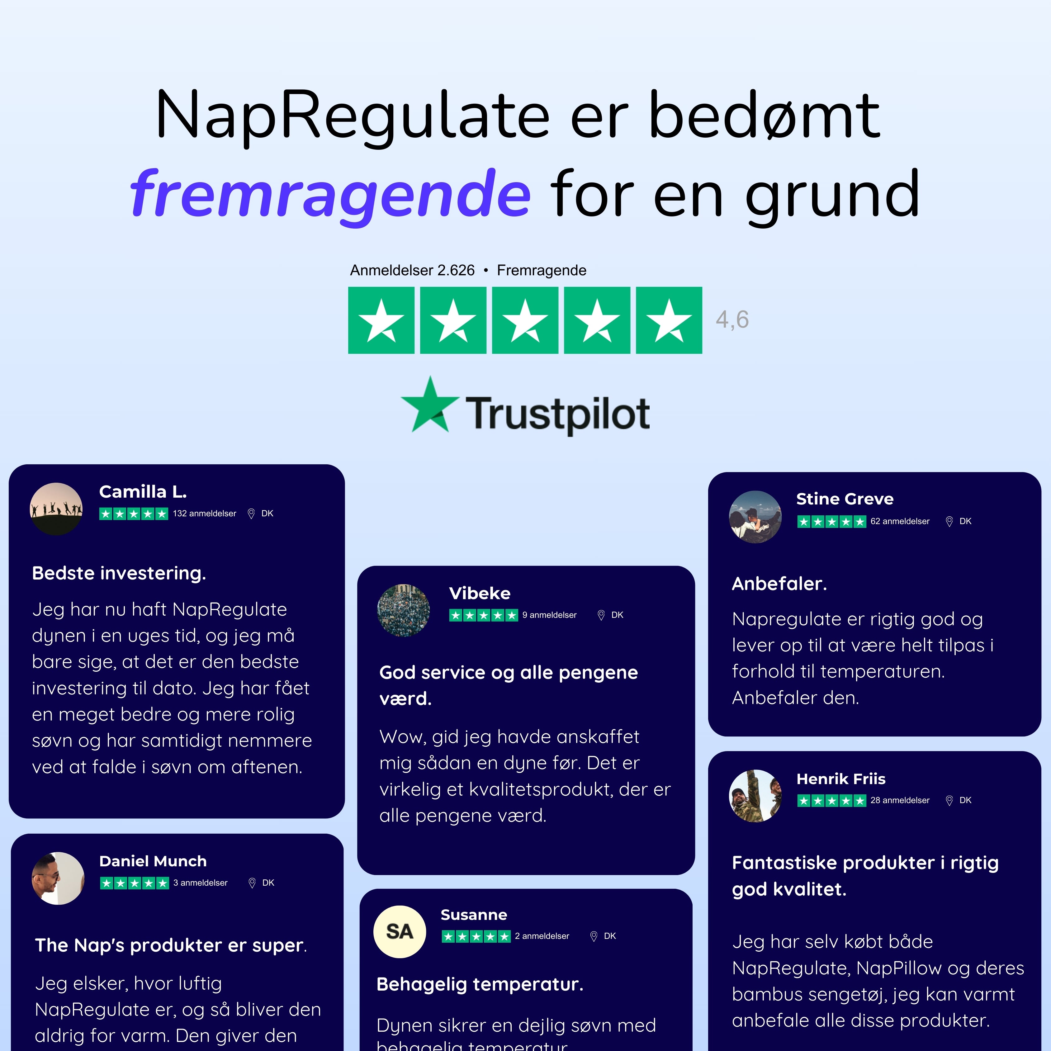 NapRegulate™ Den Temperaturregulerende Dyne