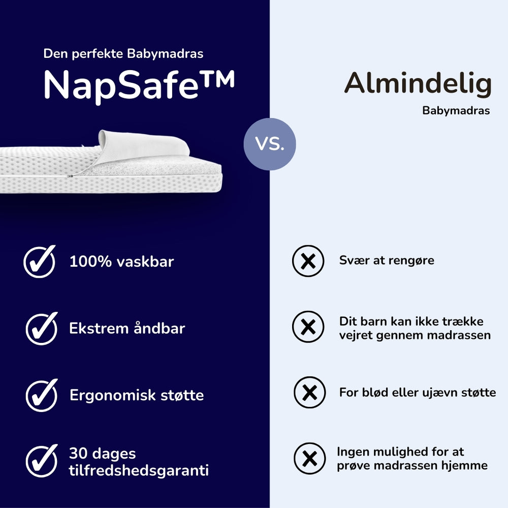 NapSafe™ Den sikre babymadres (0-4 år)