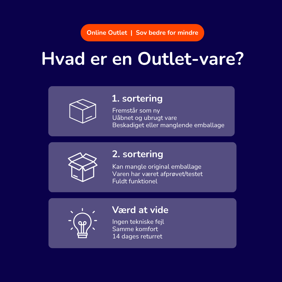 NapSafe™ Outlet 1. sortering