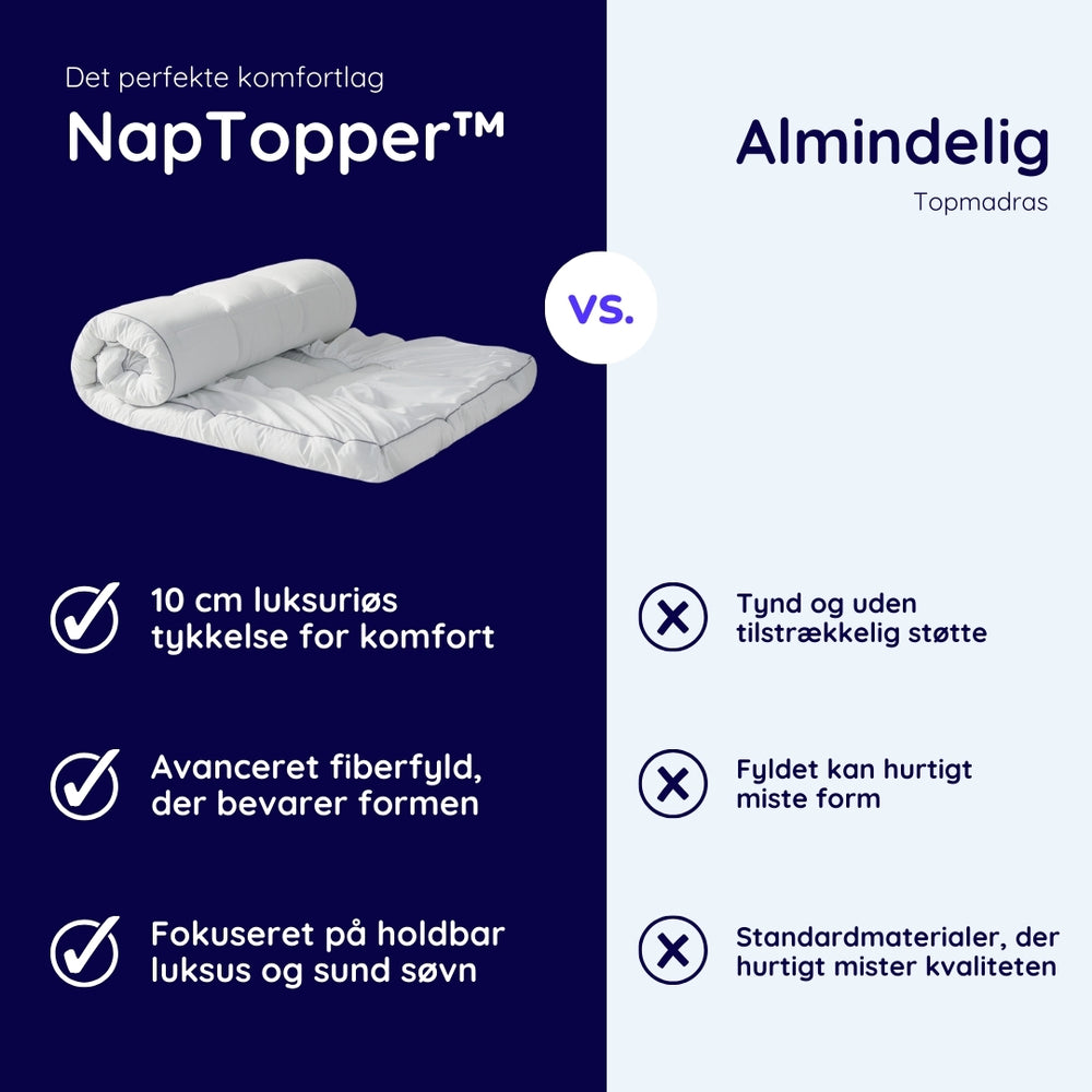 NapTopper™ Det perfekte komfortlag